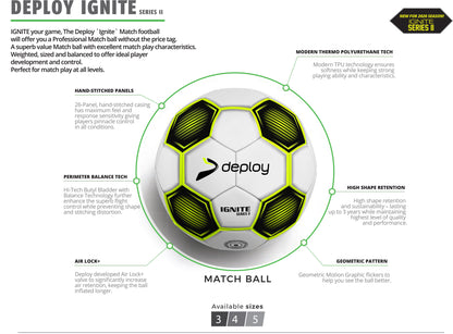 DEPLOY IGNITE MACTH BALL SERIES II