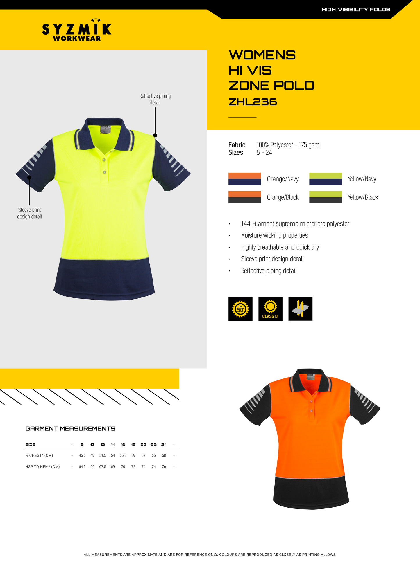 SYZMIK HI VIS ZONE POLO WOMENS